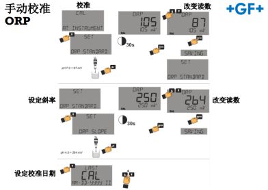 加藥裝置廠家-南京蘇昌源科技實(shí)業(yè)有限公司