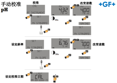 加藥裝置廠家-南京蘇昌源科技實(shí)業(yè)有限公司
